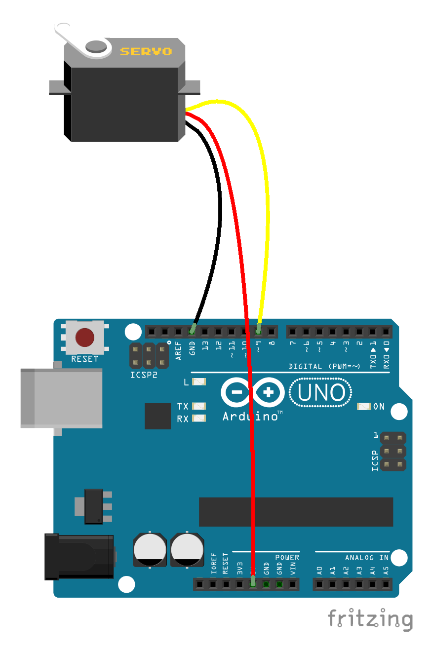 Circuit layout of servomotor assignment