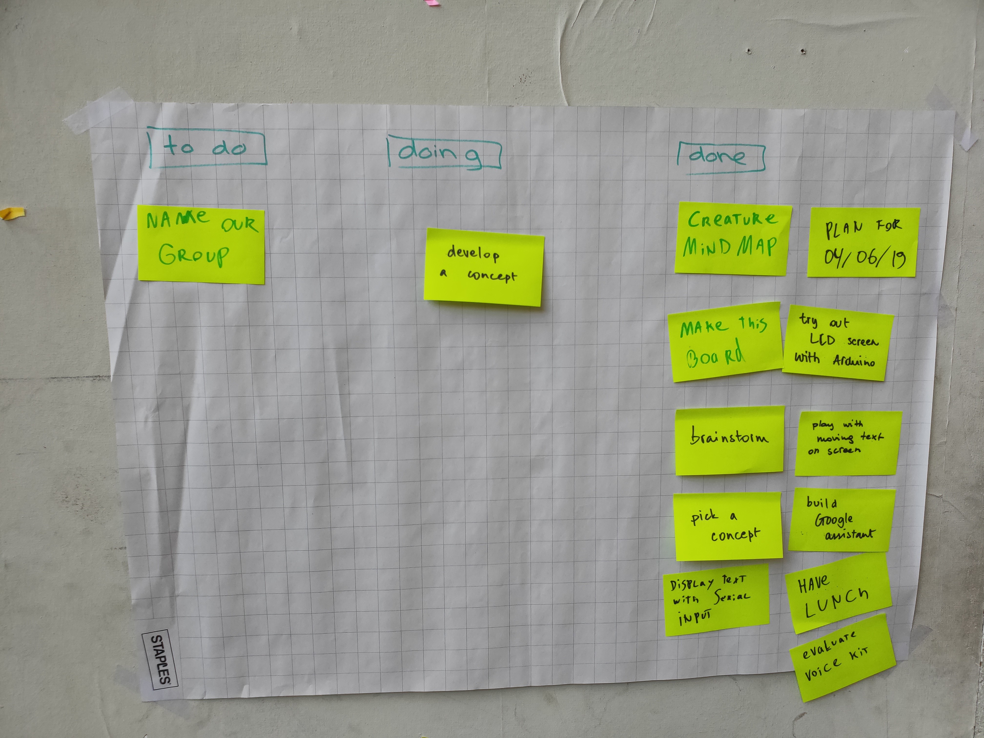 Scrum board at day 1