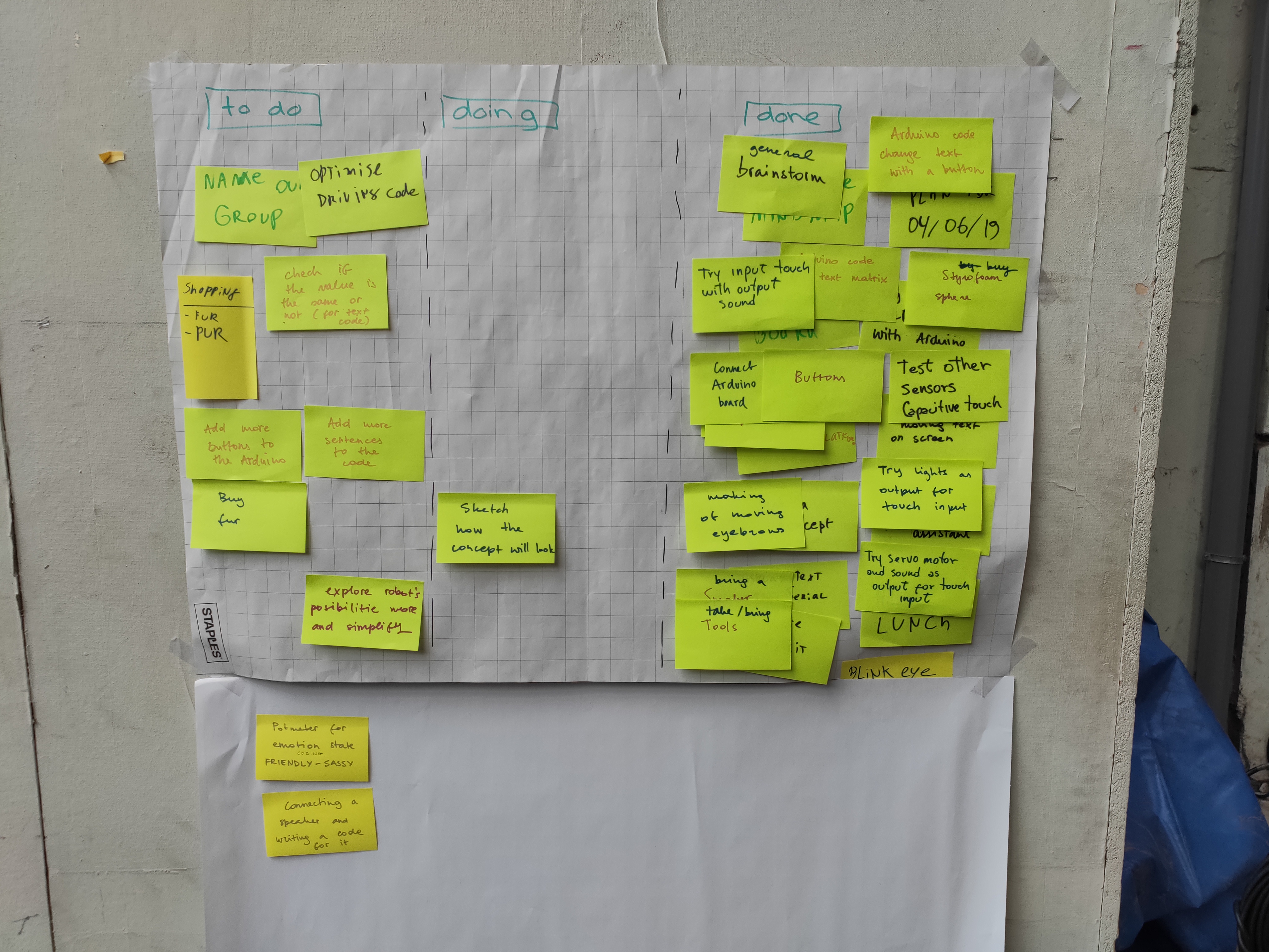 Scrum board at day 3