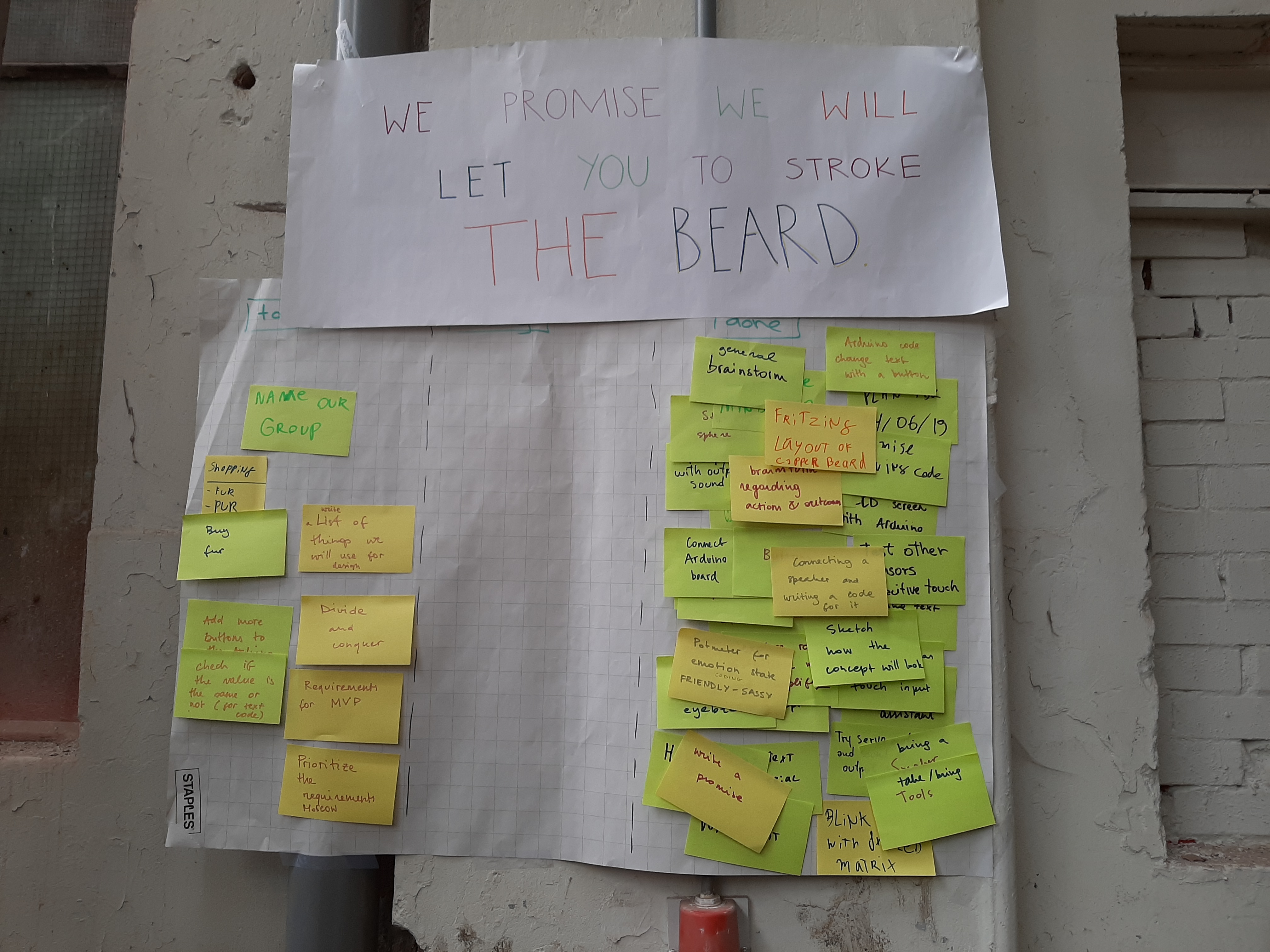 Scrum board at day 5