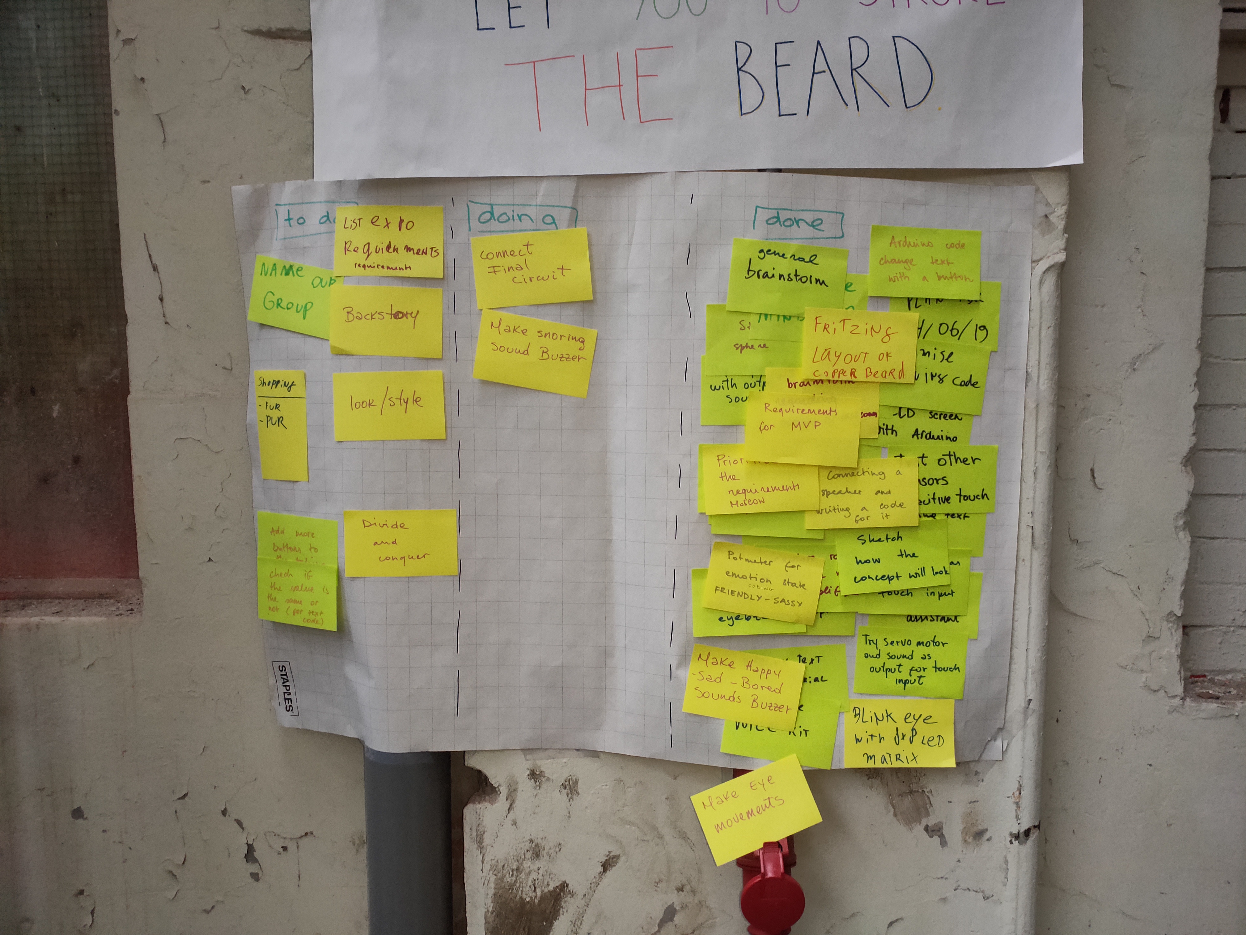 Scrum board at day 6