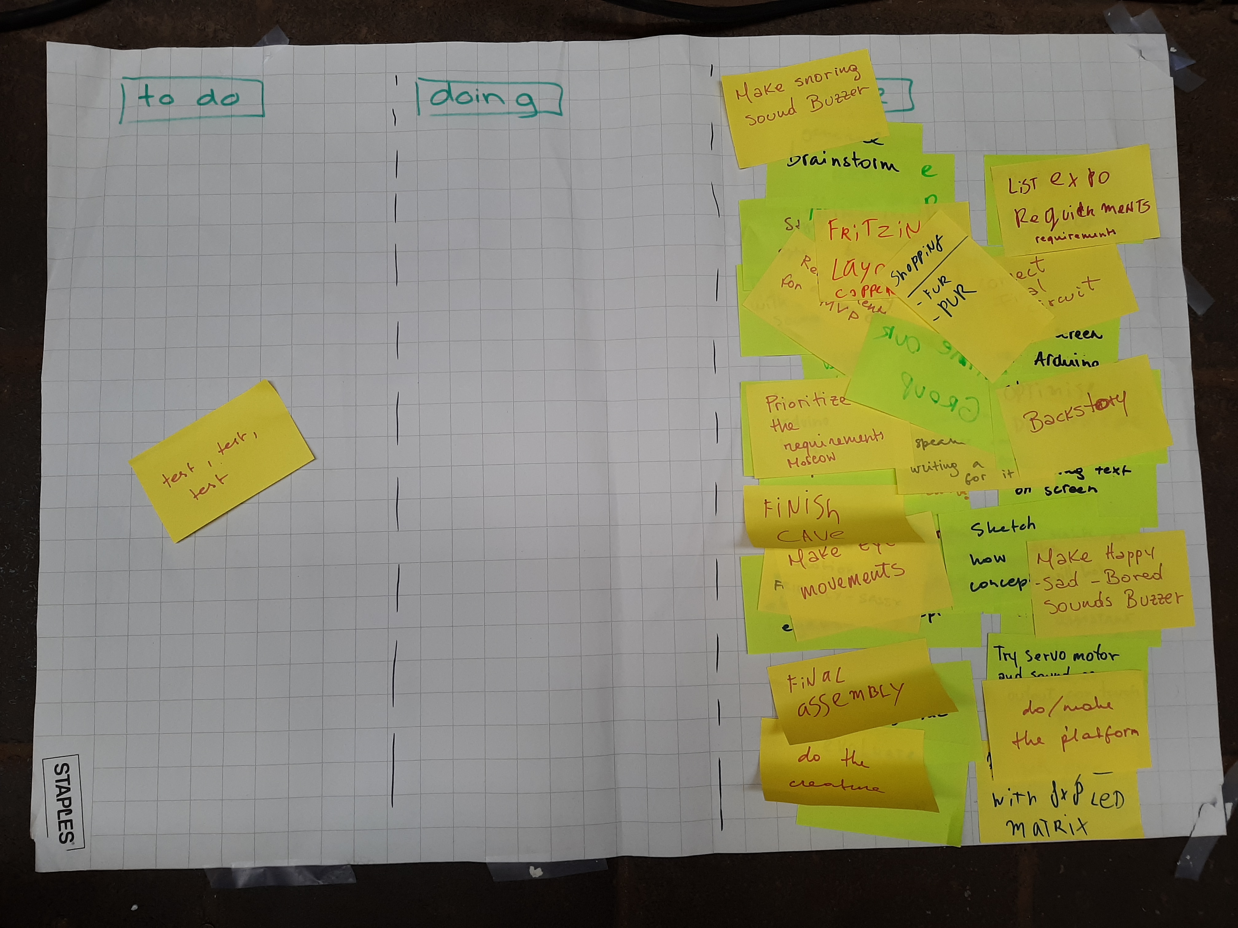 Scrum board at day 8